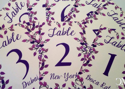 tree british american table numbers