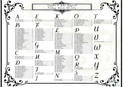 wedding chart2